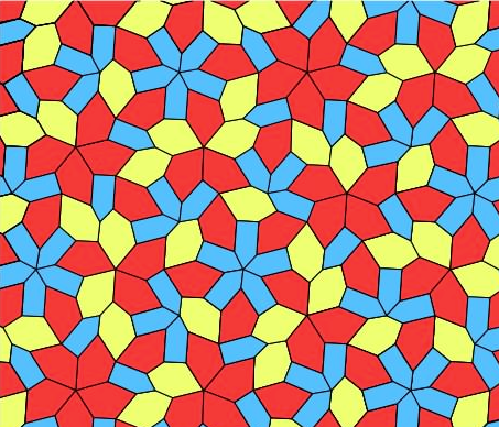 Three convex Ammann tiles force a non periodic tiling of the plane.