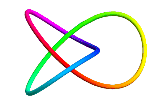Unknotting a trefoil knot in 4D, where rainbow colors code the 4th dimension