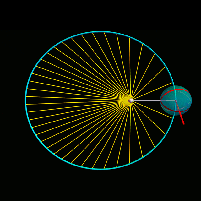 Formation of a figure-8 analemma (yellow dots) for a tilted planet in an eccentric orbit. To save bandwidth, the planet is shown at mean solar day increments only. (You may need to click to see the animation.)