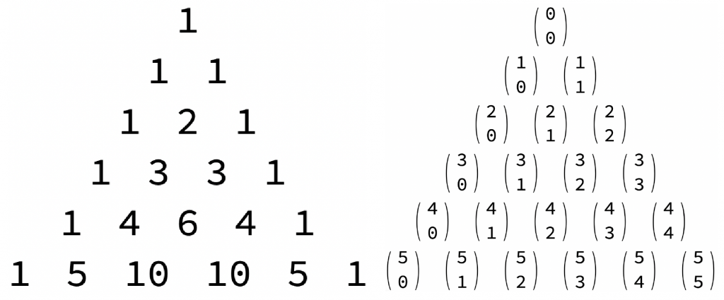 Pascal's triangle.