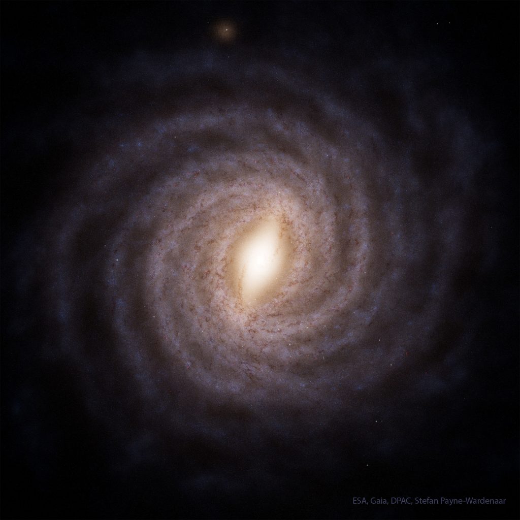 Milky Way Top View