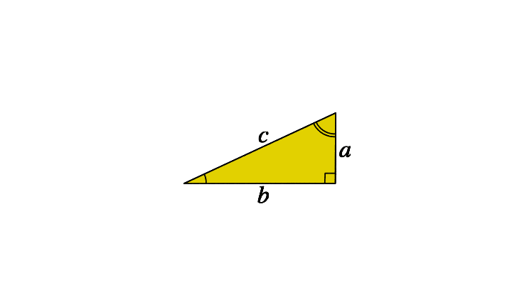 Pythagoras shuffle