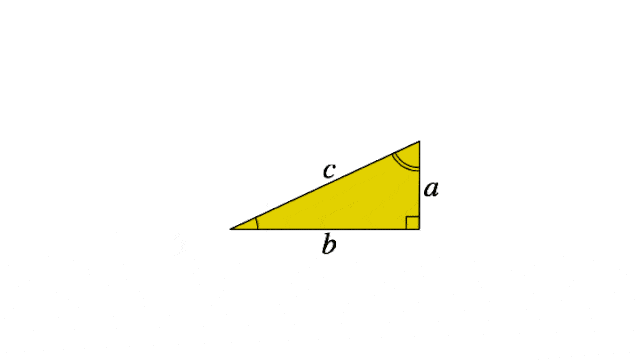 Pythagoras shuffle