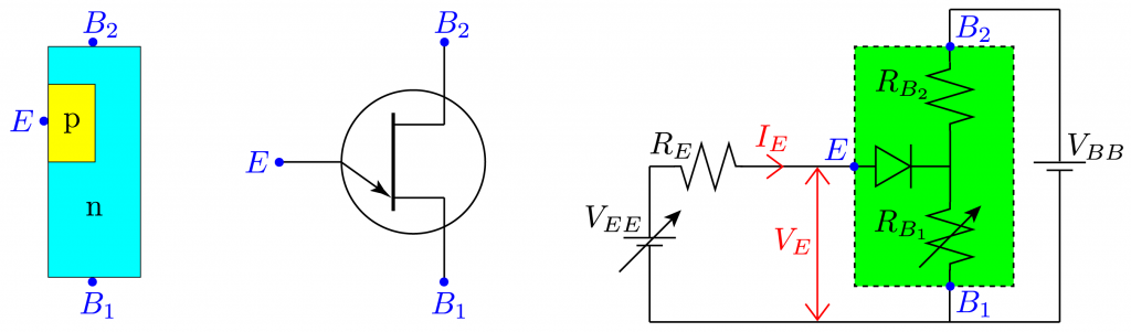 Uni-Junction Transistor