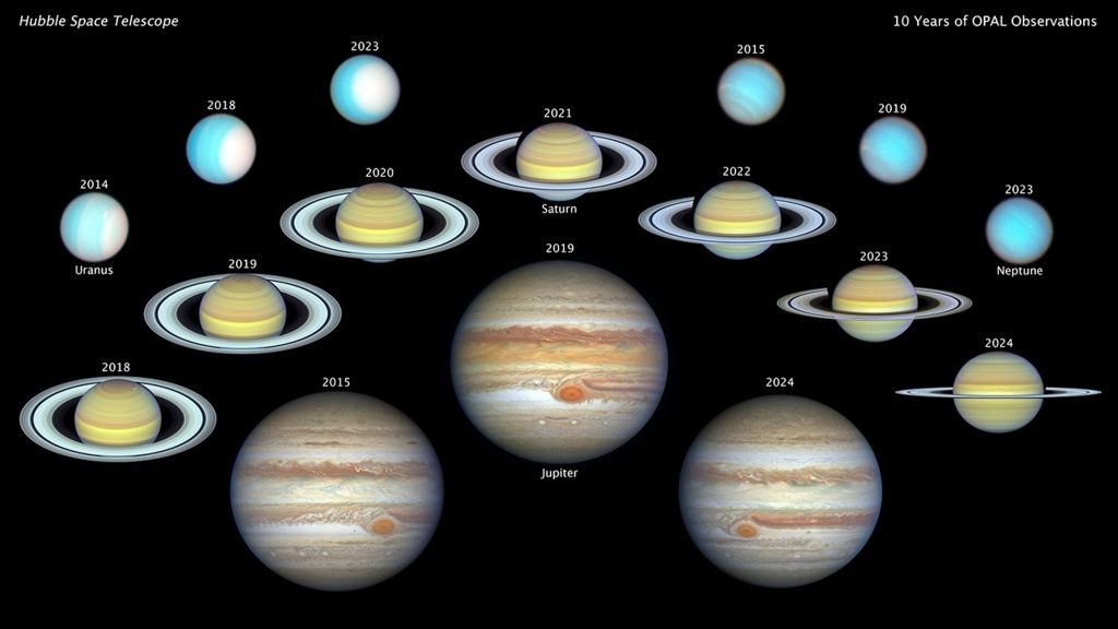 10 years of Hubble Space Telescope's Outer Planet Legacy images.